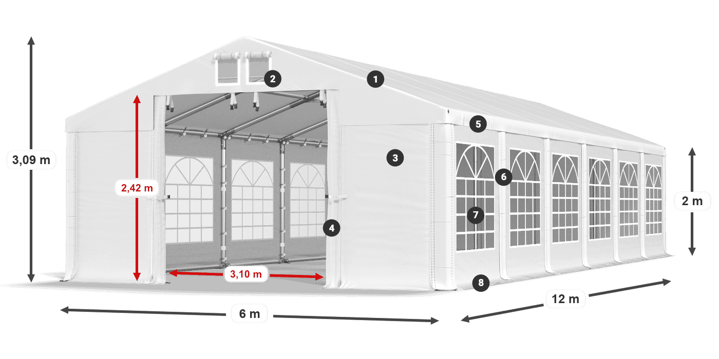 ISD 560 PVC légende 2m
