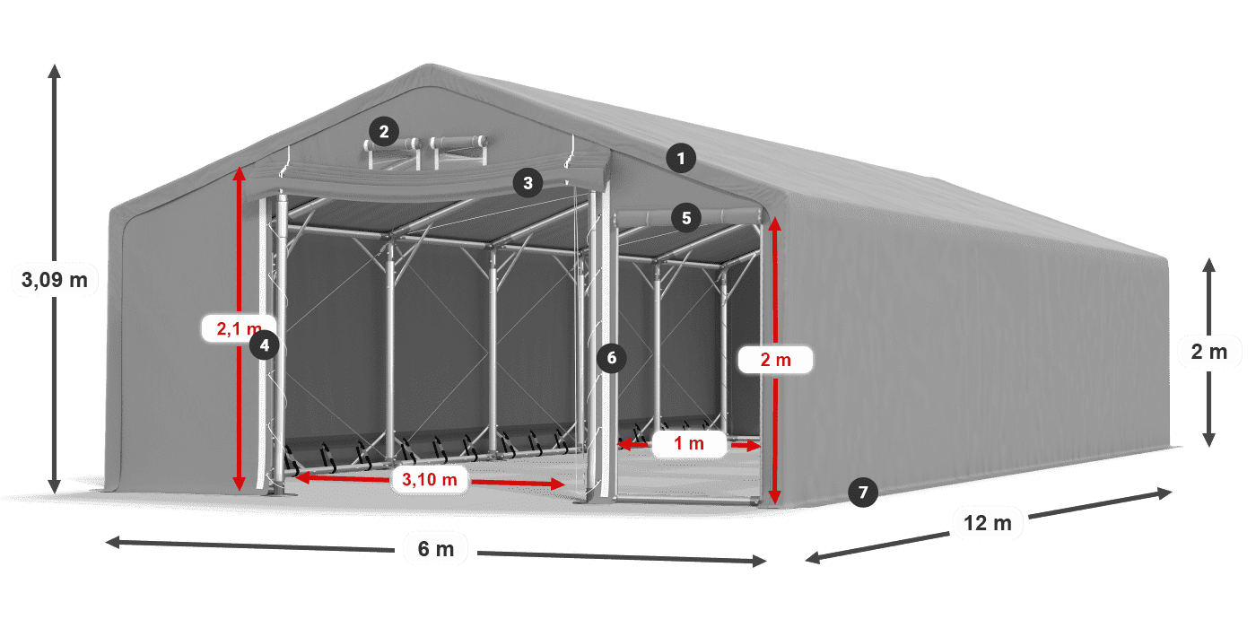 SFR 600 PVC légende