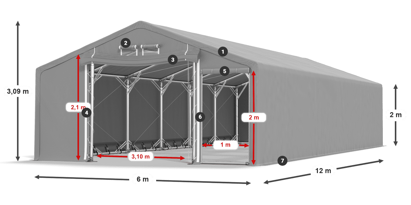SFR 600 PVC légende
