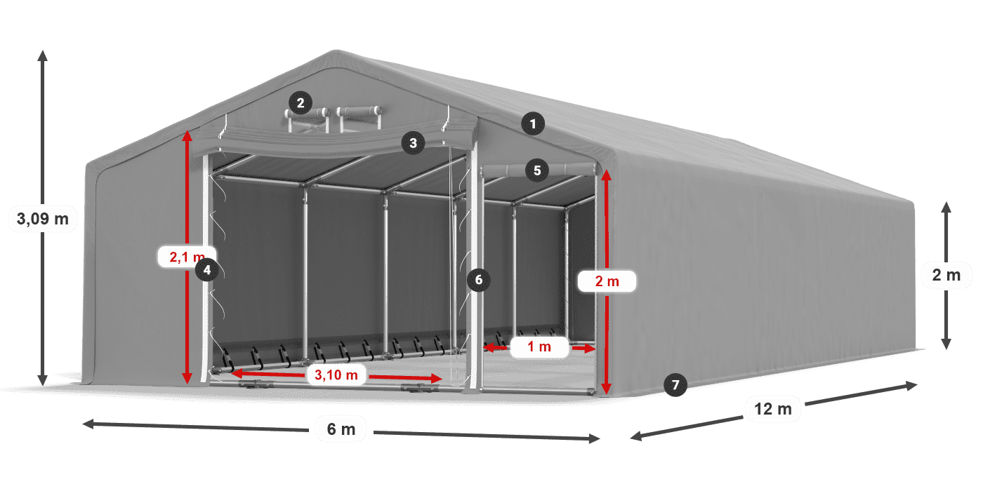 SFR 600 PVC légende