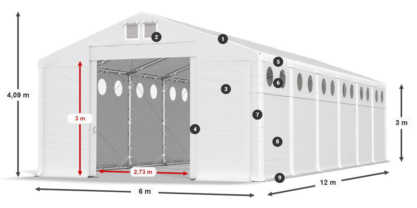 MFRO 620 PVC légende 3m