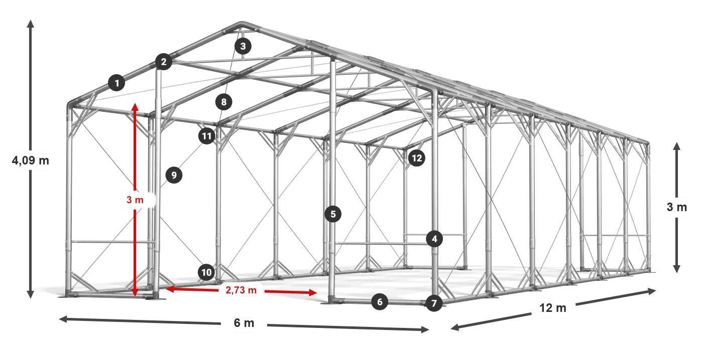 POLAR PLUS légende 2.5m-4m