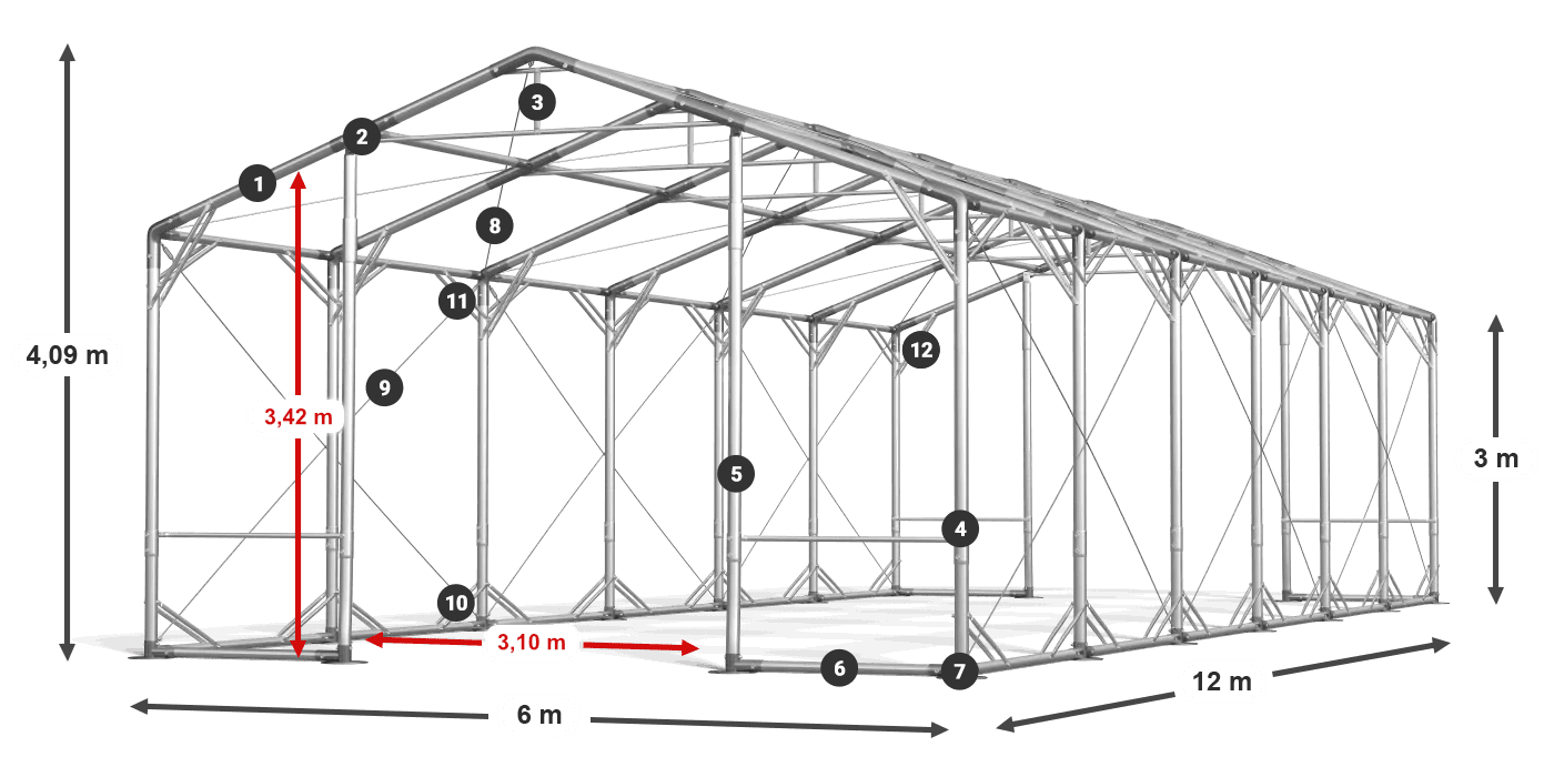 POLAR PLUS légende 2.5m-4m