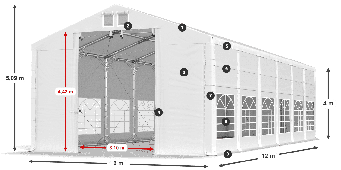 IMS 580 PVC légende 4m