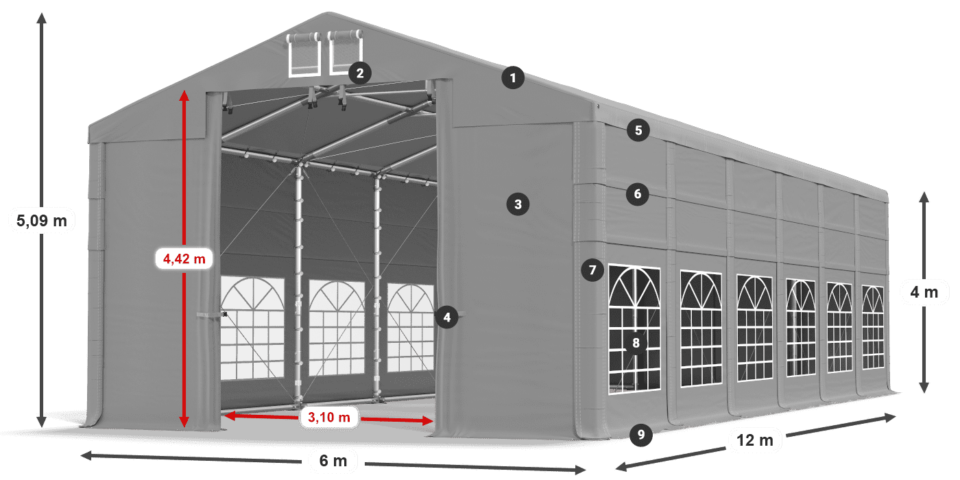 ISD 560 PVC légende 4m