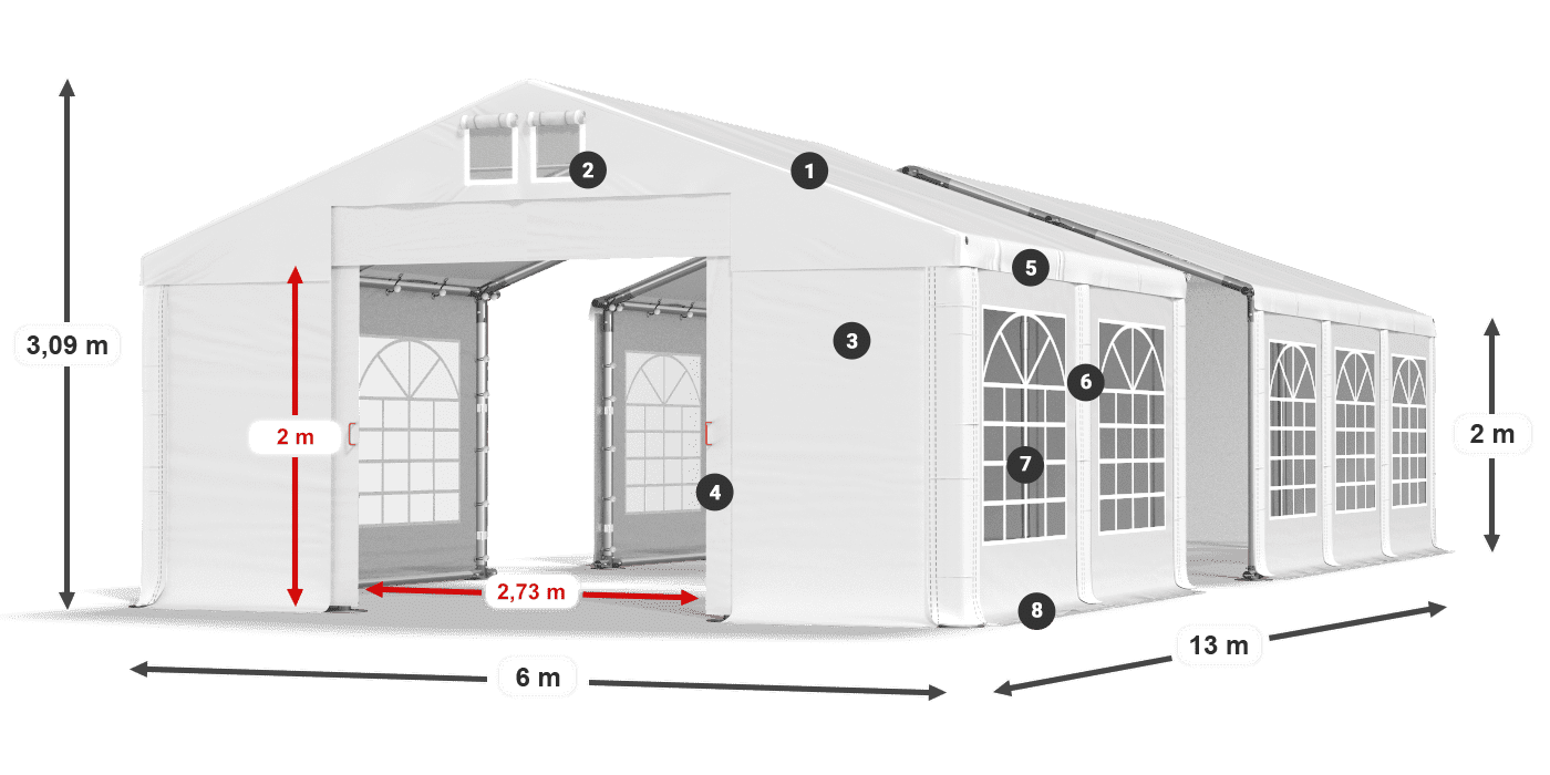 IFR 620 PVC légende 2m
