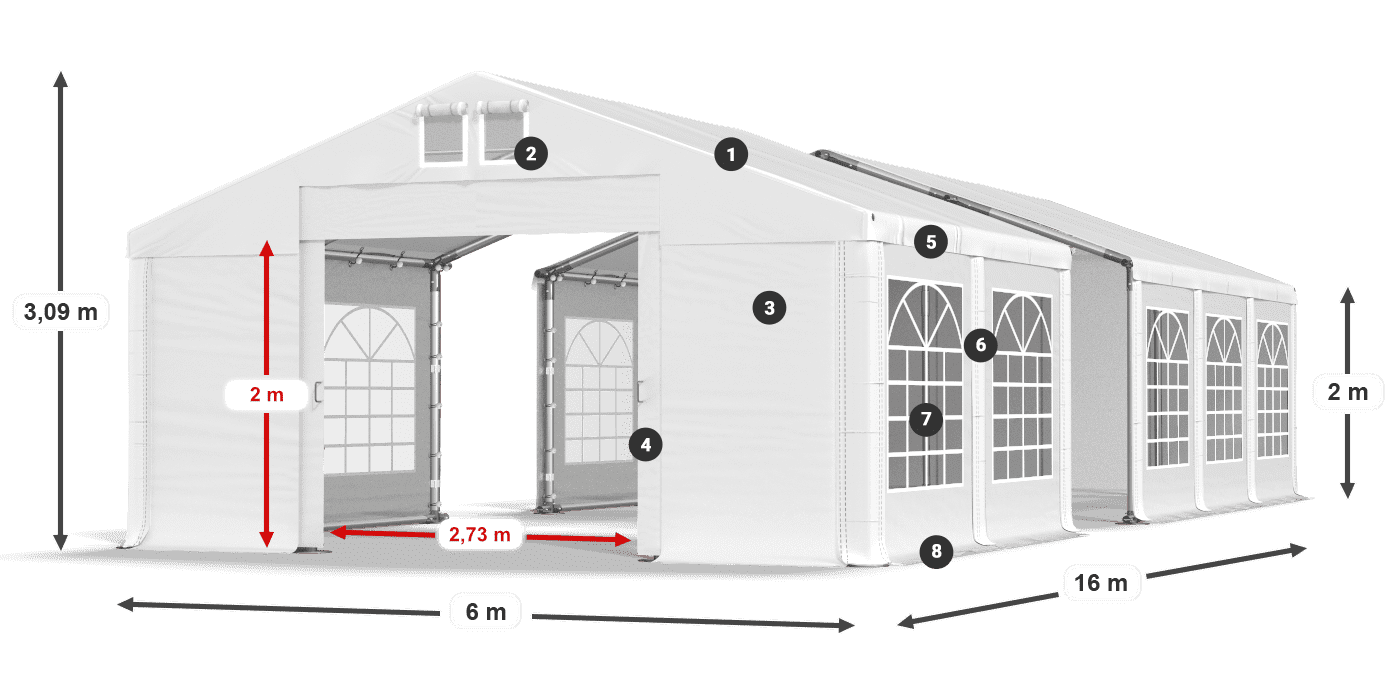 IFR 620 PVC légende 2m