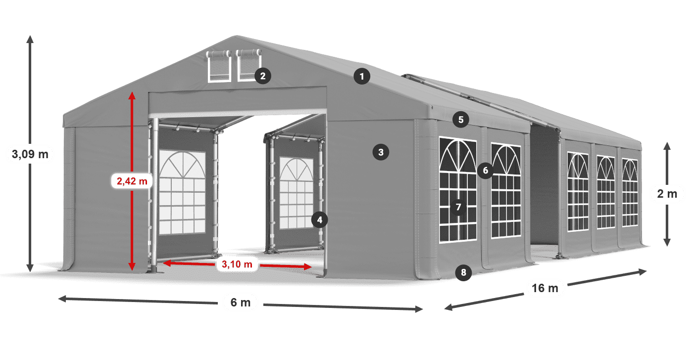 IMS 580 PVC légende 2m