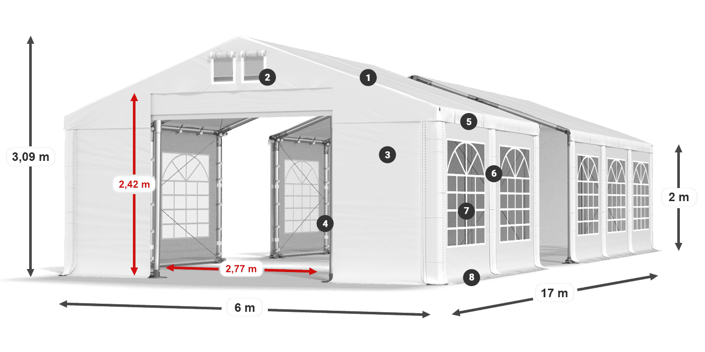 IFR 620 PVC légende 2m