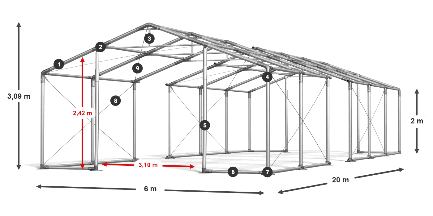 WINTER PLUS légende 2m