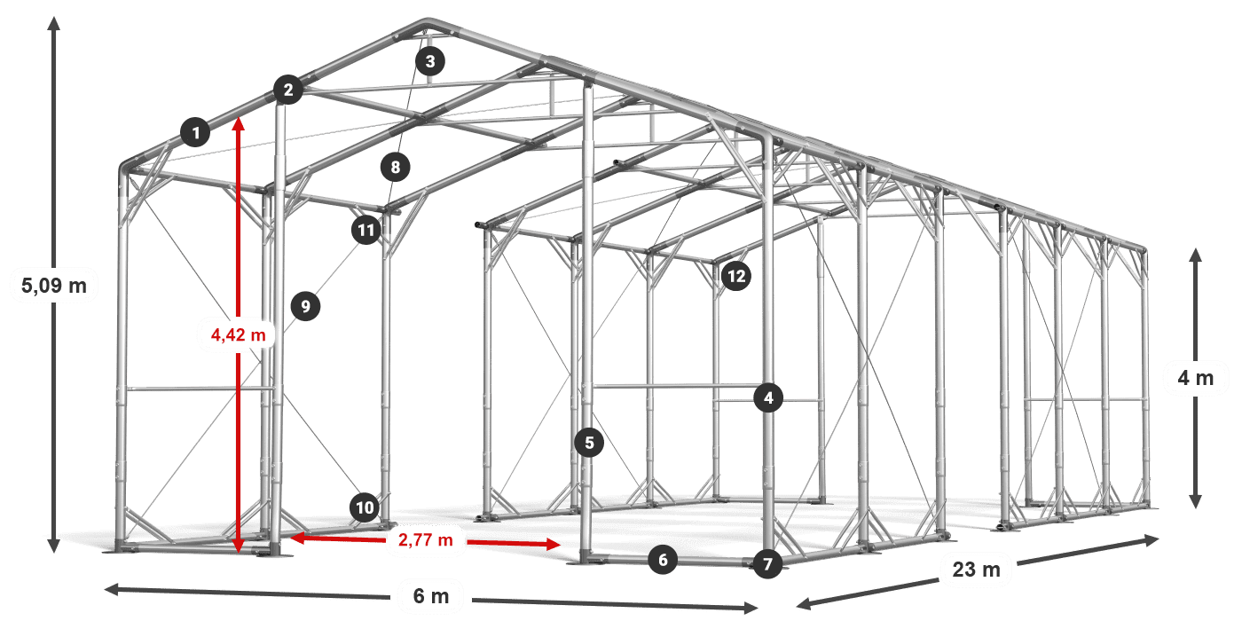 POLAR PLUS légende 2.5m-4m