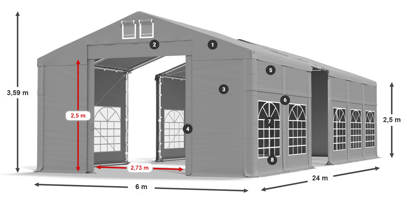 ISD 560 PVC Légende 2.5