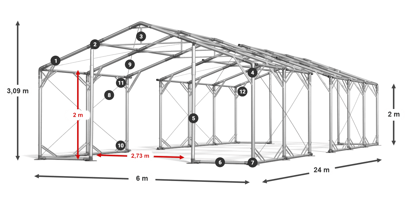 POLAR PLUS légende 2m