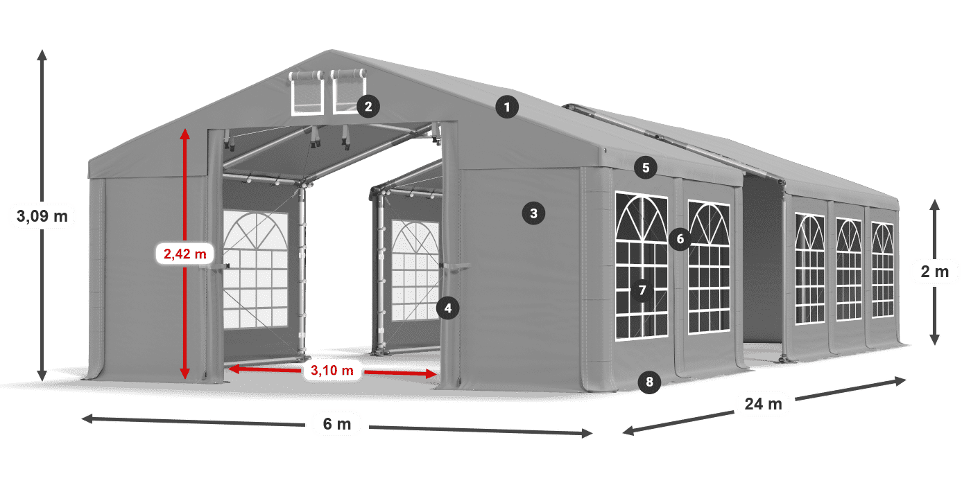 ISD 560 PVC légende 2m
