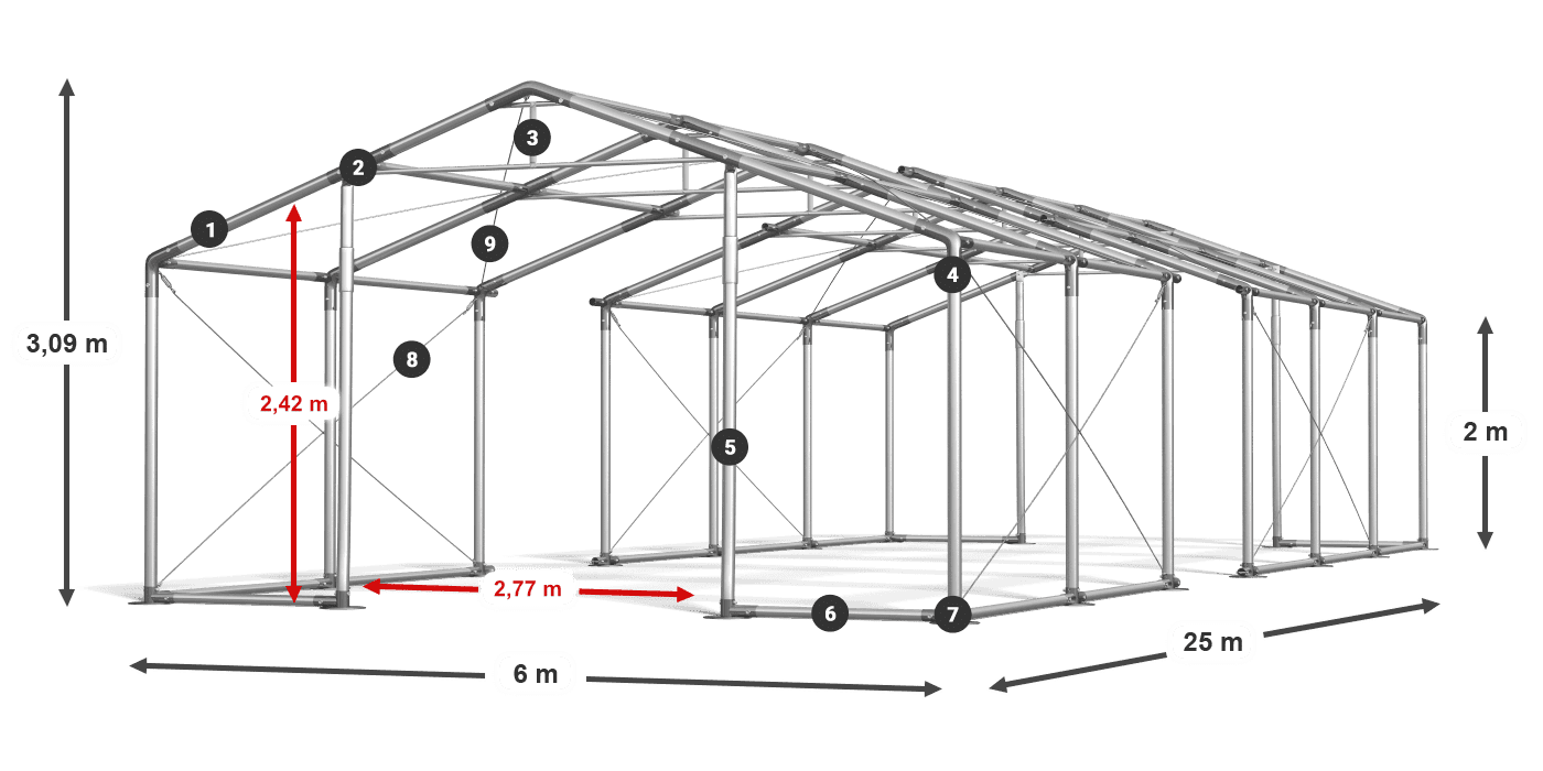 WINTER PLUS légende 2m