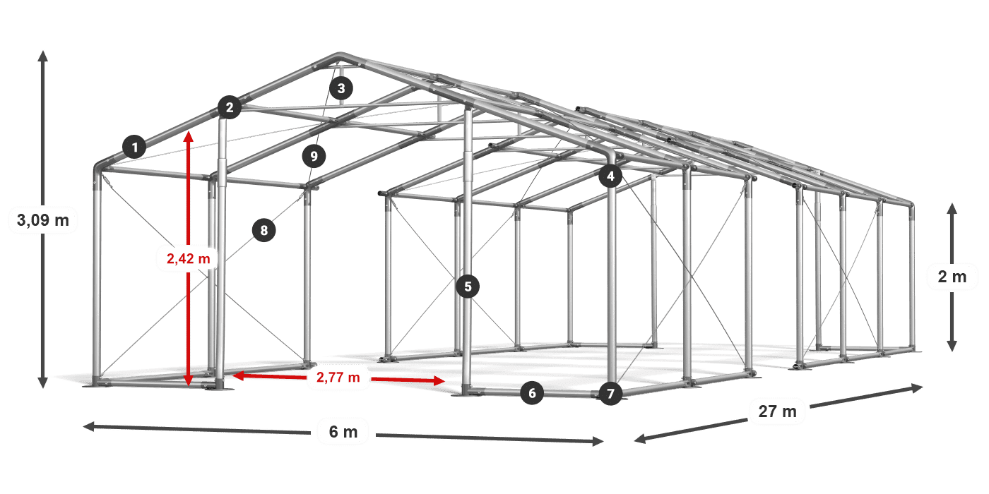 WINTER PLUS légende 2m
