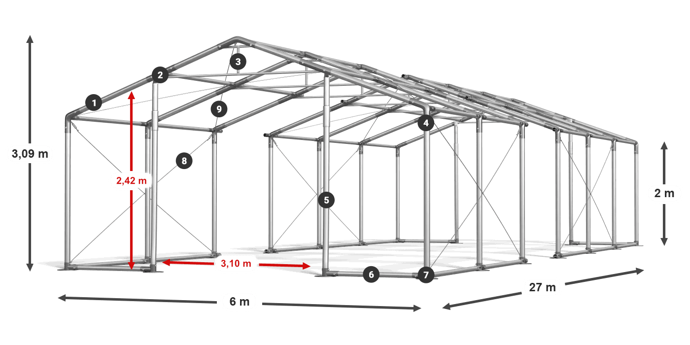 WINTER PLUS légende 2m