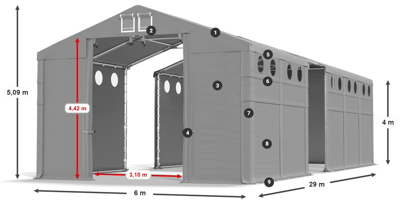MFRO 620 PVC légende 4m