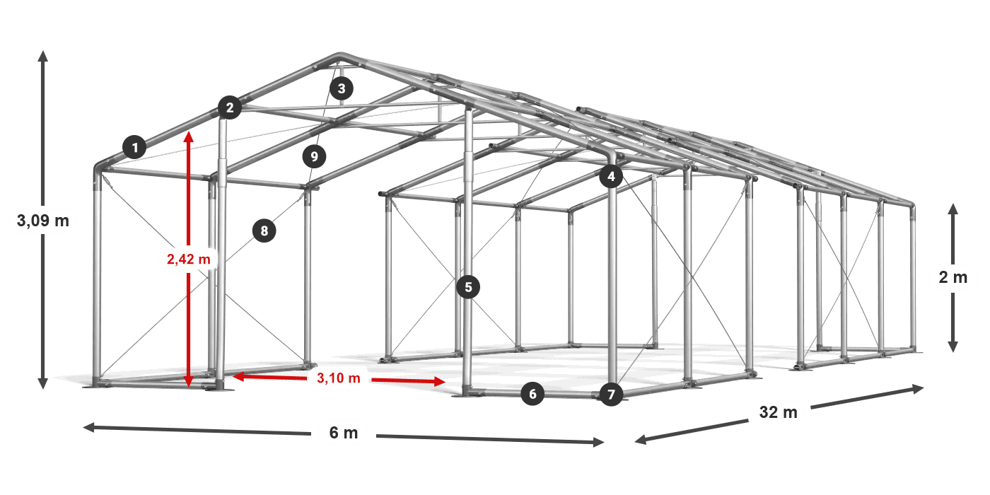 WINTER PLUS légende 2m