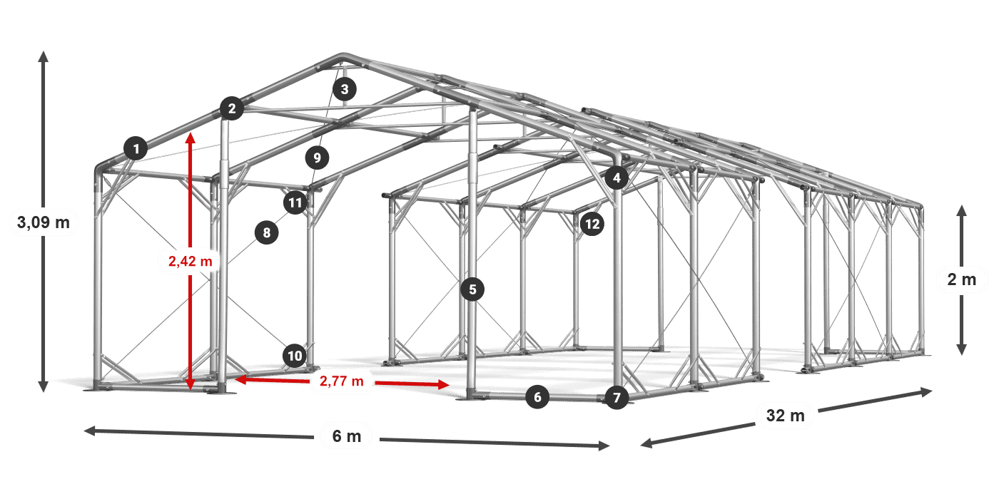 POLAR PLUS légende 2m