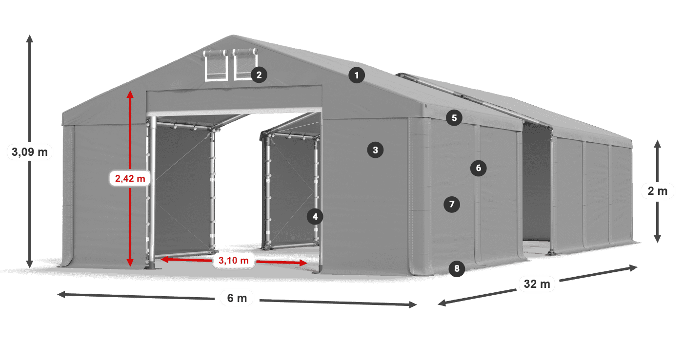 MMS 580 PVC légende 2m