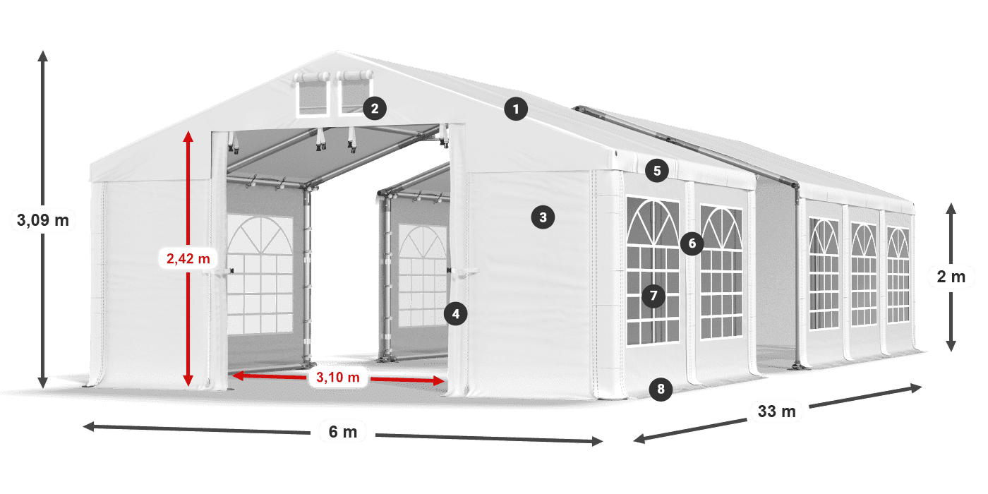 IFR 620 PVC légende 2m