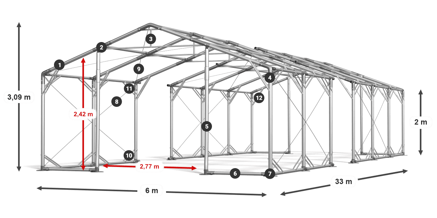 POLAR PLUS légende 2m