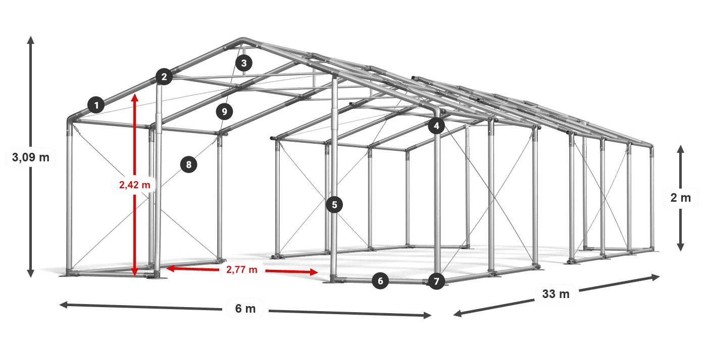 WINTER PLUS légende 2m