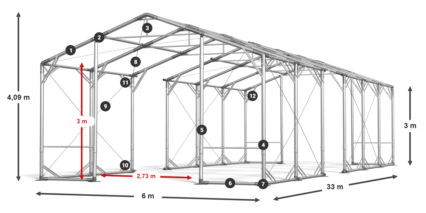 POLAR PLUS légende 2.5m-4m