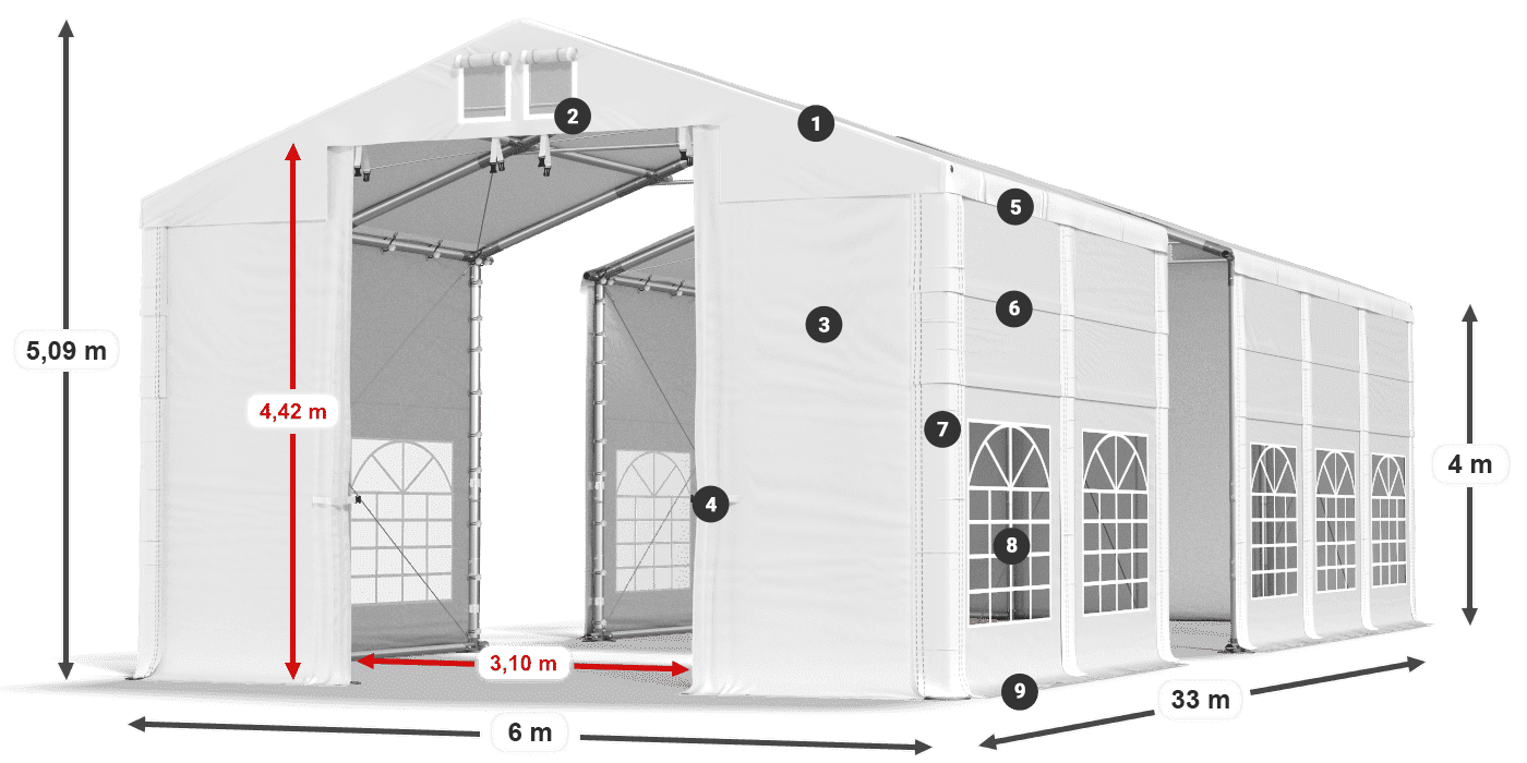 IMS 580 PVC légende 4m