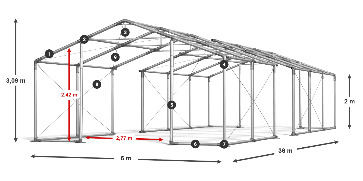 WINTER PLUS légende 2m
