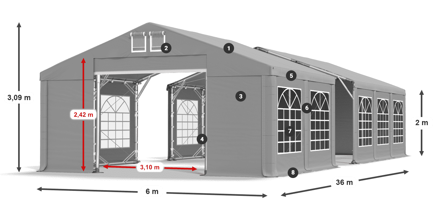 ISD 560 PVC légende 2m