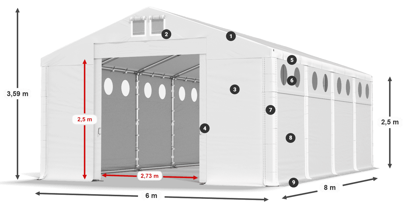 MFRO 620 PVC légende 2,5m