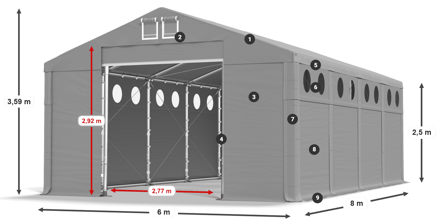 MFRO 620 PVC légende 2,5m