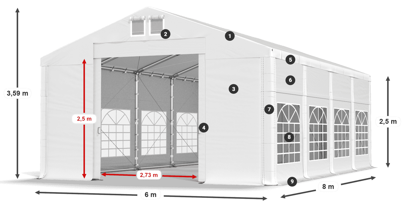 IFR 620 PVC légende 2,5m