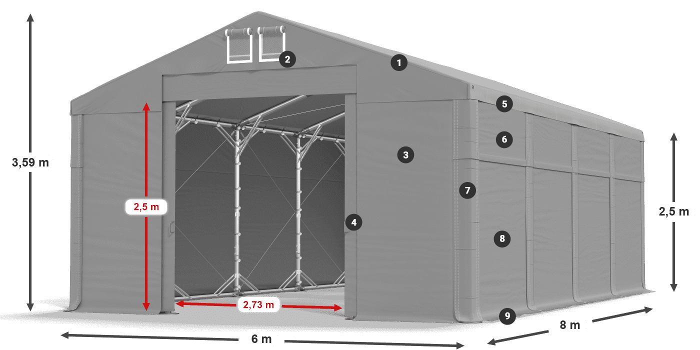 HFRM 750 PVC Legende 2,5 m