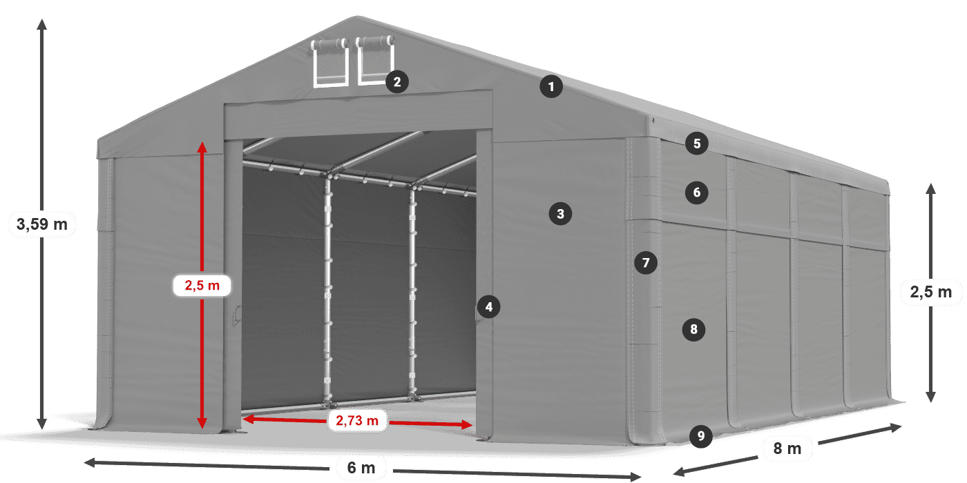 MMS 580 PVC légende 2,5m