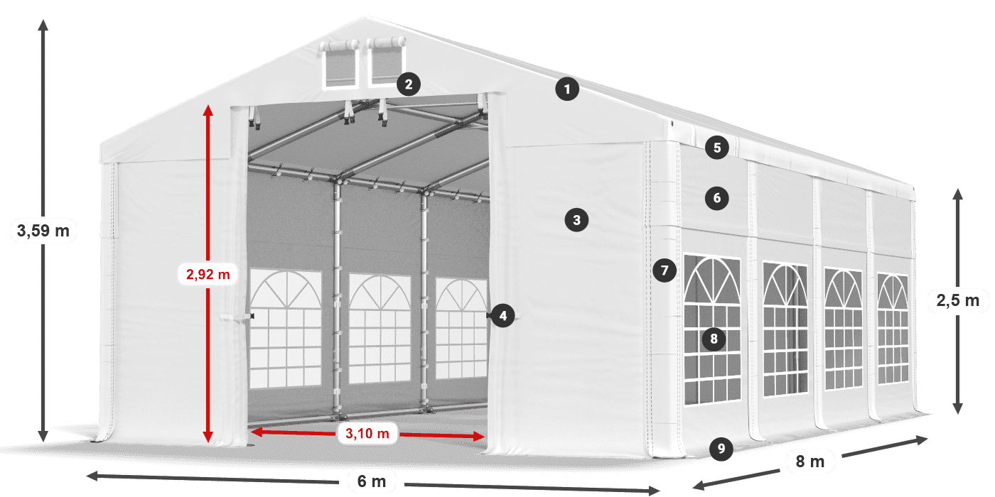 IMS 580 PVC légende 2,5m