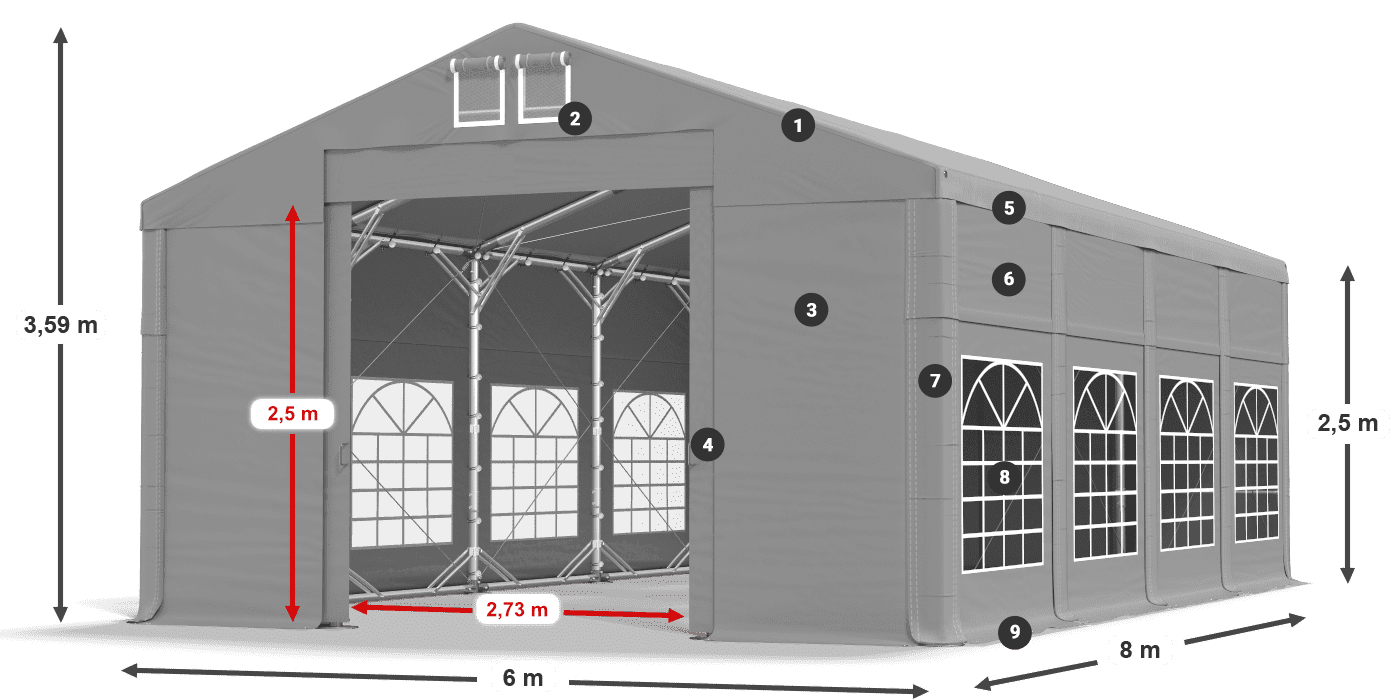 ISD 560 PVC Légende 2.5
