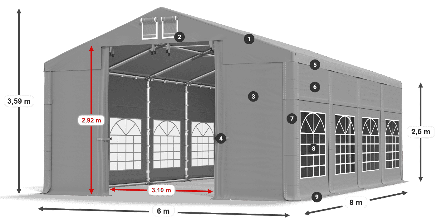 ISD 560 PVC Légende 2.5