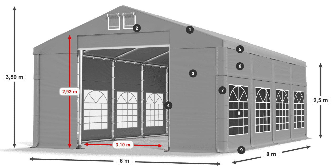ISD 560 PVC Légende 2.5