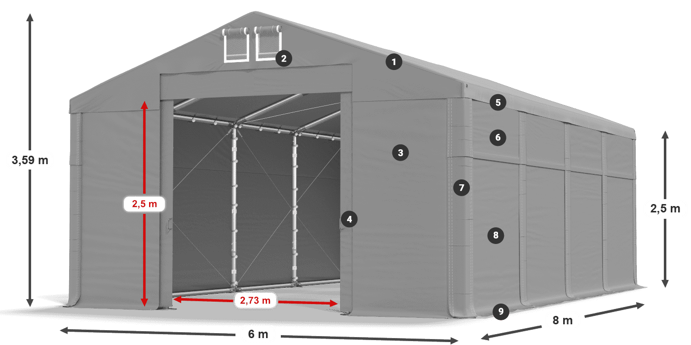 MSD 560 2.5 légende