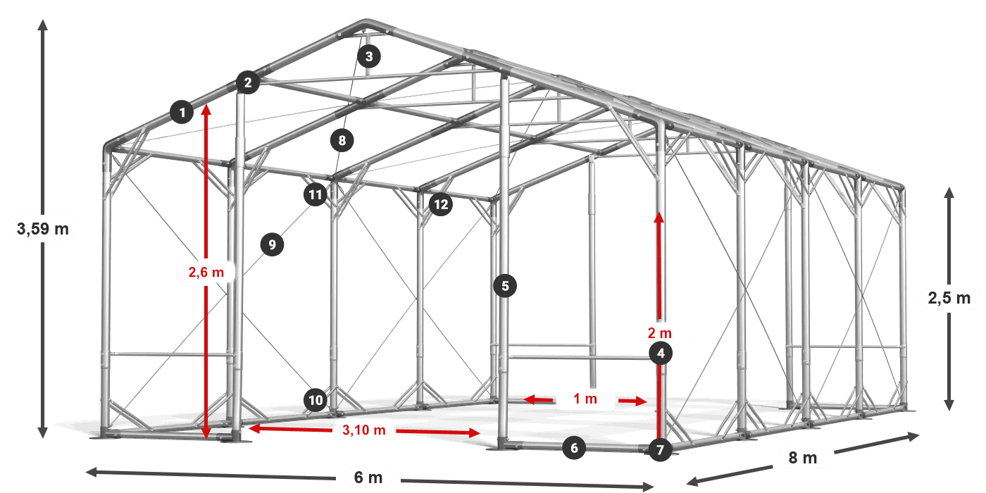 POLAR PLUS légende 2.5m-4m