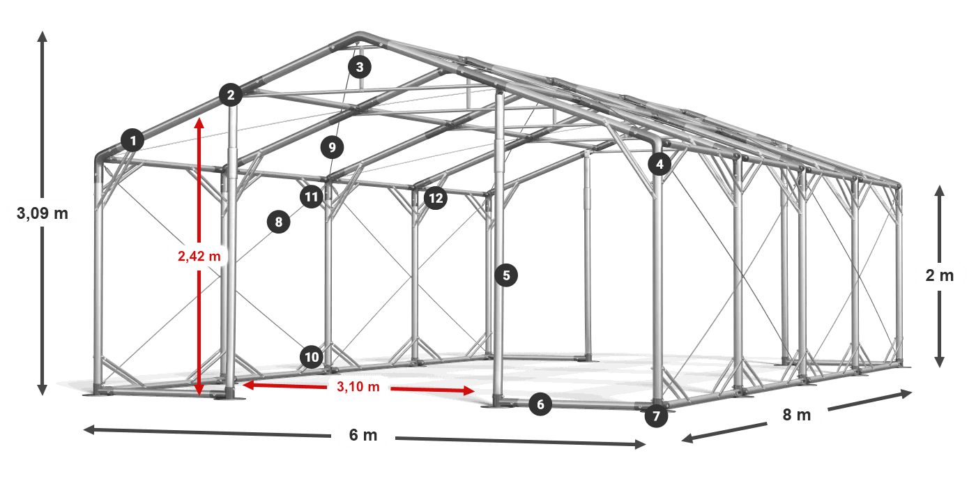 POLAR PLUS légende 2m