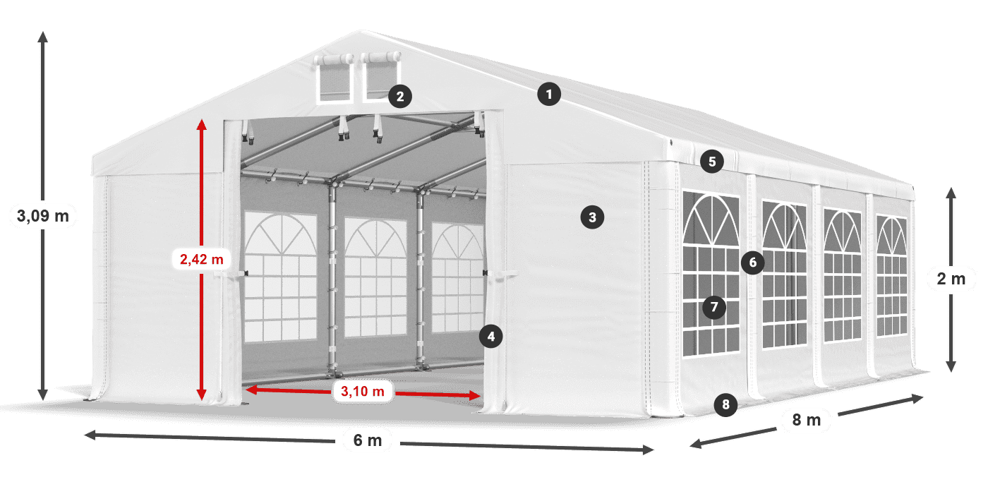 IFR 620 PVC légende 2m