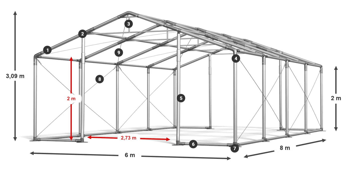 WINTER PLUS légende 2m