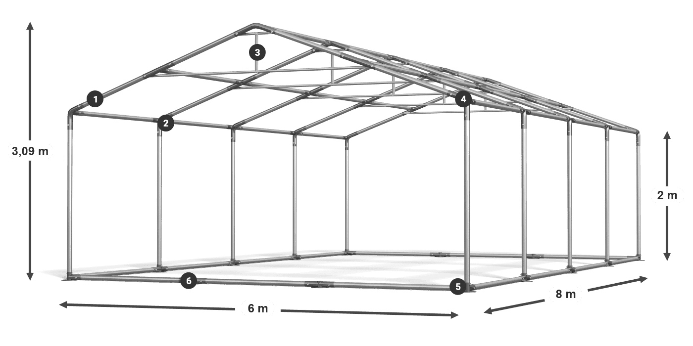 SUMMER PLUS légende