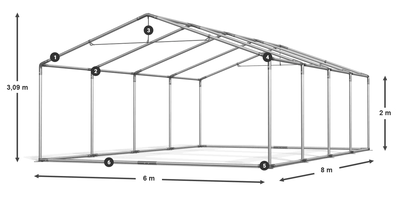 SUMMER FLOOR légende