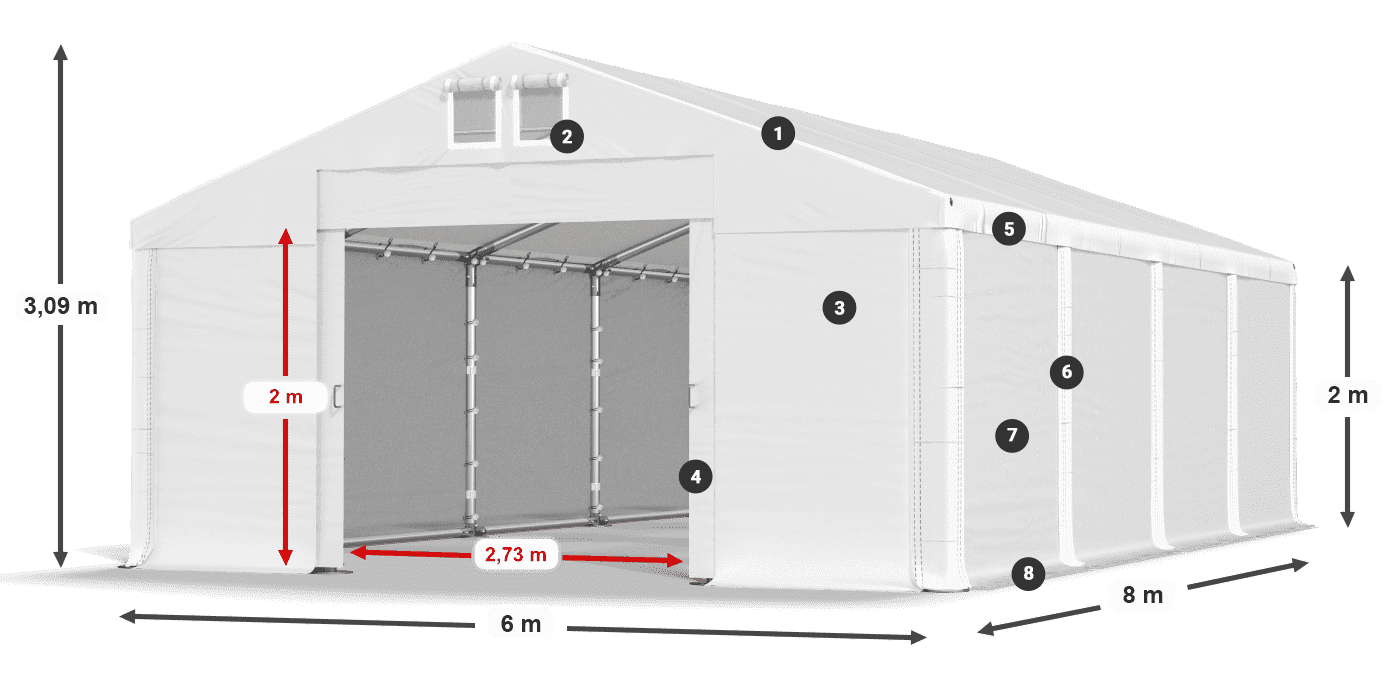 HFR 750 PVC legenda 2m
