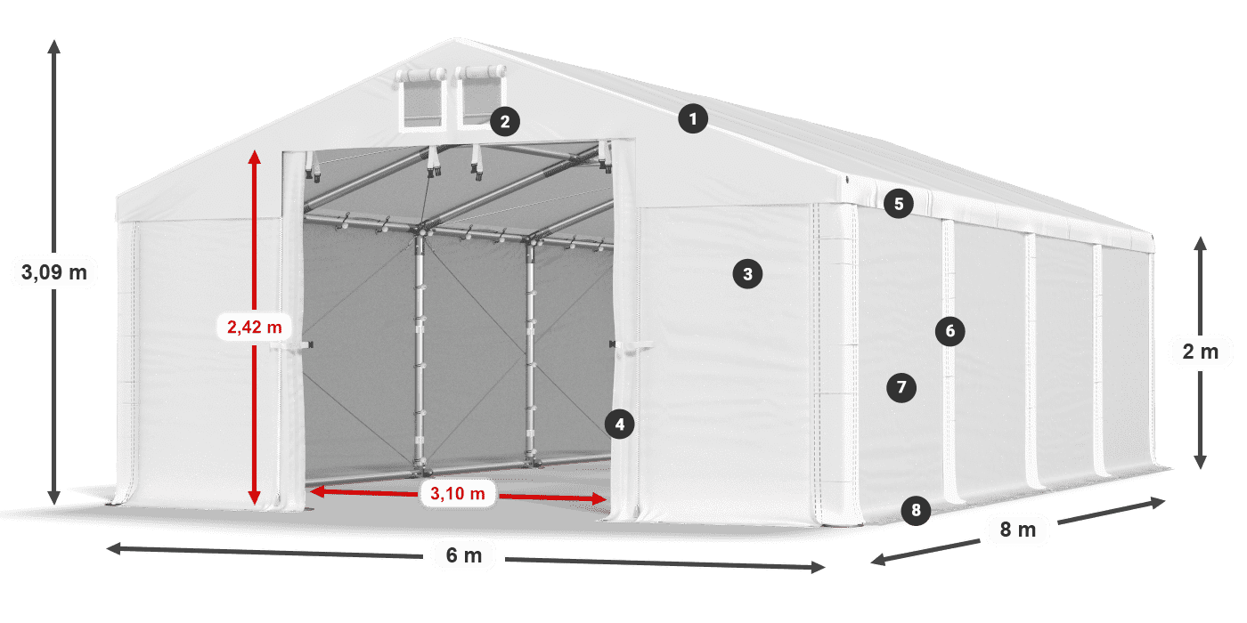 HFR 750 PVC legenda 2m